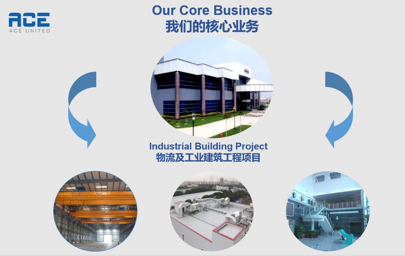美信联合建筑系统工程（上海）有限公司