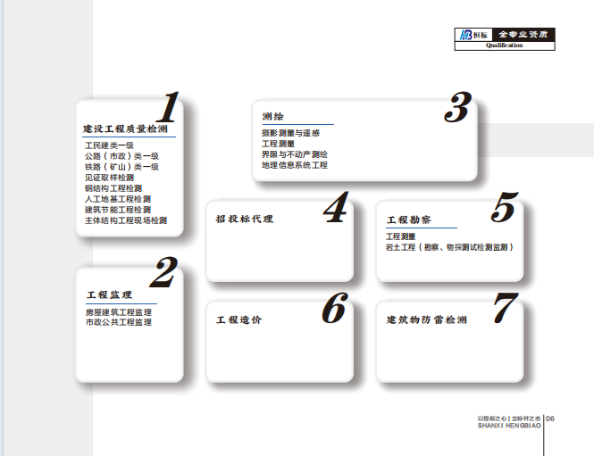 山西恒标工程勘察检测有限公司