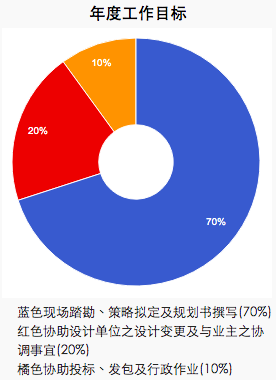 螢幕快照 2020-01-04 上午11.26.28.png