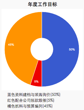 螢幕快照 2020-01-04 上午11.06.54.png