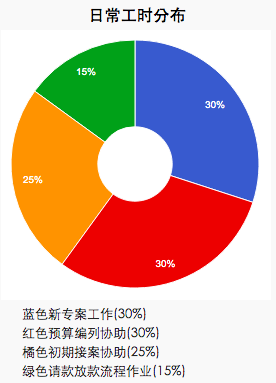 螢幕快照 2020-01-04 上午11.07.05.png